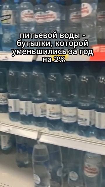 Тренд на уменьшение среднего веса упаковки продуктов усилился в 2025 году