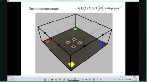 Полетное задание (часть_1)