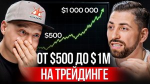 КРИПТОВАЛЮТА БАЙБИТ ТОРГОВЛЯ / 加密貨幣 BYBIT 貿易 / TRADING BYBIT CRYPTOCURRENCY