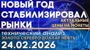 Китайский Новый год стабилизировал рынки. Анализ рынка золота, серебра, нефти, доллара 24.02.2026 г