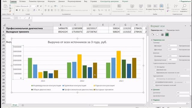 Ч.2. Видео 28 Диаграммы настройка и оформление