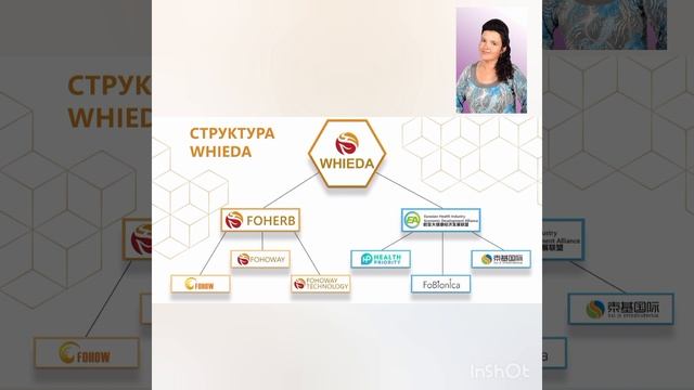 ВИЕДА смотреть онлайн