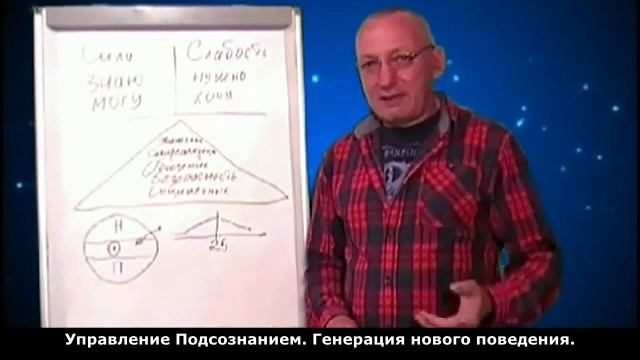 Астрал. Управление Подсознанием. Генерация нового поведения. #эзотерика #магия #астрал смотреть онлайн
