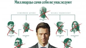 Наследник (2026)