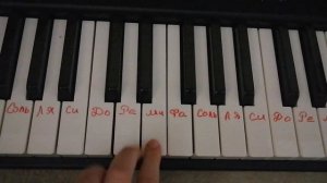 Луч солнца золотого (бременские музыканты) разбор!