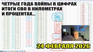 Четыре года войны в ЦИФРАХ. Итоги СВО в километрах и процентах... 24 февраля 2026