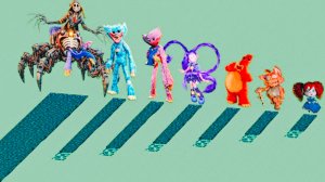 Какой босс из игры Poppy Playtime генерирует больше всего в Майнкрафте?