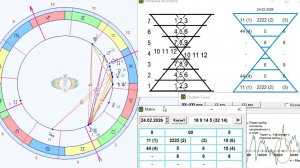 ПРОГНОЗ на 24 ФЕВРАЛЯ, ВТОРНИК, день НАДЕЖДЫ, 2026, эпохи Водолея, 5й К.расы 2й Солнечной сист. МНШУ