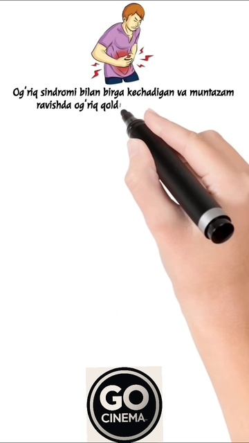 Кимларга рўза тутиш мумкин эмас. Кимларга рўза тутиш мумкин эмас.