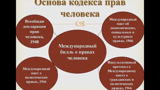 В.И. Иванов - Волхвами быть - так надобно уменье (Афоня, ты мне рубль должен... ) - «МБР»
