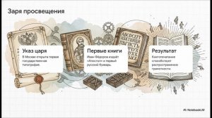 Окружающий мир 4 класс Россия в правление царя Ивана Васильевича Грозного краткий пересказ