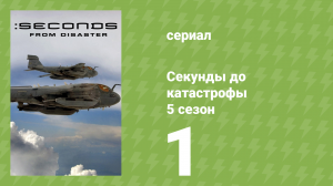 Секунды до катастрофы 5 сезон 1 серия (документальный сериал, 2012)