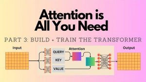 3) Build + Train the Transformer for Neural Machine Translation!