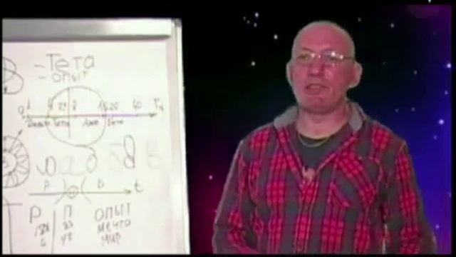 Астрал. Символы и знаки Удачи. Управление Подсознанием. #эзотерика #магия #астрал #экстрасенсорика смотреть онлайн