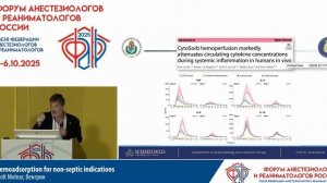 Гемоадсорбция по несептическим показаниям Zsolt Molnar 2025