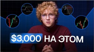 СКАЛЬПИНГ НА 5 МИНУТАХ: стратегия для быстрых сделок