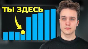 После этого видео ты начнешь зарабатывать на Авито - ОБЕЩАЮ