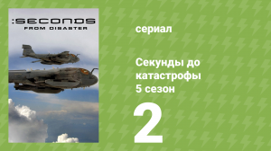Секунды до катастрофы 5 сезон 2 серия (документальный сериал, 2012)