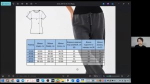 Почему один и тот же размер всегда разный?