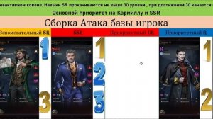 Отряды двойников Синистрия в игре Наследие вампиров. Сборка Атака баз игроков
