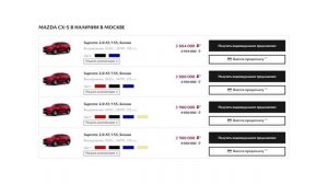 Почему Mazda CX-5 из Китая в 2 раза Дешевле? Вся правда про цены у дилеров и перегон авто