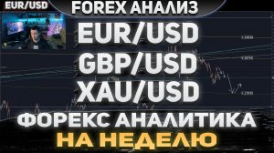 Форекс аналитика | EUR/USD ●  GBP/USD ● XAU/USD | Forex ● Форекс Прогноз ● Форекс прогноз на сегодня