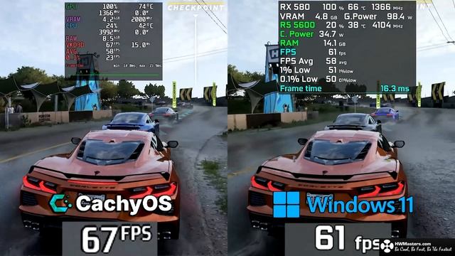 Linux против Windows в современных играх! смотреть онлайн