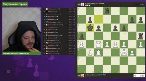 Титульный_вторник!_📅_24_02_26_🎤_Александр_Шиманов_Titled_Tuesday