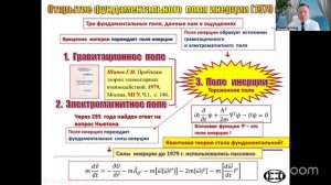 Силы инерции