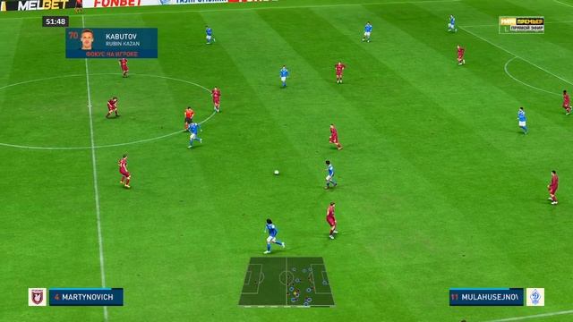 Динамо Махачкала - Рубин смотреть онлайн