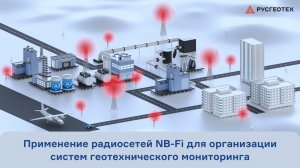 Применение радиосети NB-Fi для организации систем геотехнического мониторинга