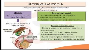 Лекция 8.4. Патология желчного пузыря и желчевыводящих путей