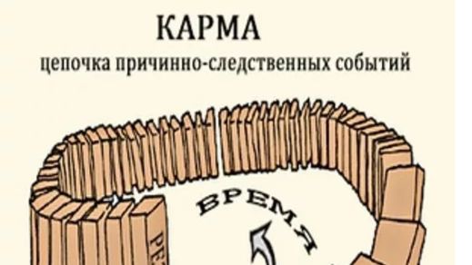 168. ПОТУСТОРОННИЕ МНЕНИЯ-(Закон причинно-следственных связей. Карма)- Статья 168- Валерий Поздняков смотреть онлайн