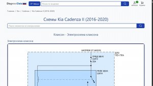 Схемы Kia Cadenza II (2016-2020)