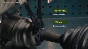 Клещи для хомутов ШРУСа