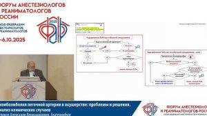 Тромбоэмболия легочной артерии в акушерстве Куликов А.В. 2025