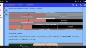 История логотипов второго мультиплекса каналов в Galam TV