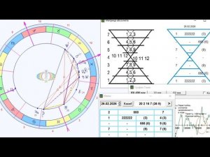 ПРОГНОЗ на 26 ФЕВРАЛЯ, ЧЕТВЕРГ, день ЧИСТОТЫ, 2026, эпохи Водолея, 5й К.расы 2й Солнечной сист. МНШУ