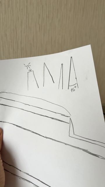 Важность угла заточки (16 градусов) опасной бритвы. Сталь Х12МФ.