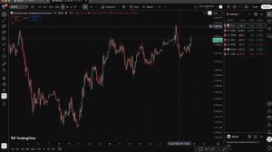 🟢 НЕ! Все изменилось?! ГОТОВИМСЯ К БЫЧКЕ?! Что будет с Российским рынком акций?