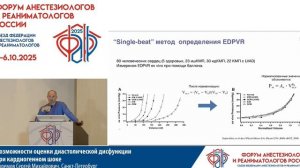 Диастолическая дисфункция при кардиогенном шоке Ефремов С.М. 2025