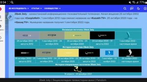 История логотипов первого мультиплекса каналов в Galam TV
