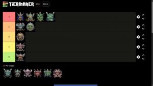 Neverwinter - Module 32.5 Class Tier List - 2026 - Dps Tank Heals