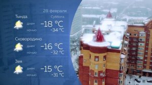 Прогноз погоды 28.02.2026