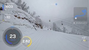 Горнолыжка Роза Хутор 2026