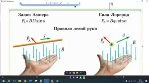 Встреча в Телемосте 25.02.26 19-54-56 — запись (Артур физика)