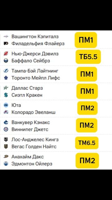 Прогноз на НХЛ 26.02.26 #nhl #hockey #нхл #хоккей #прогнозынахоккей