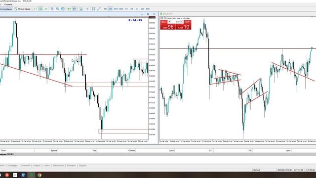 что касается трейлинга