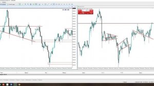 что касается трейлинга