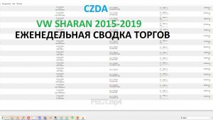 Сводка торгов за неделю VW SHARAN(CZDA) 2015-2019 (17-24)